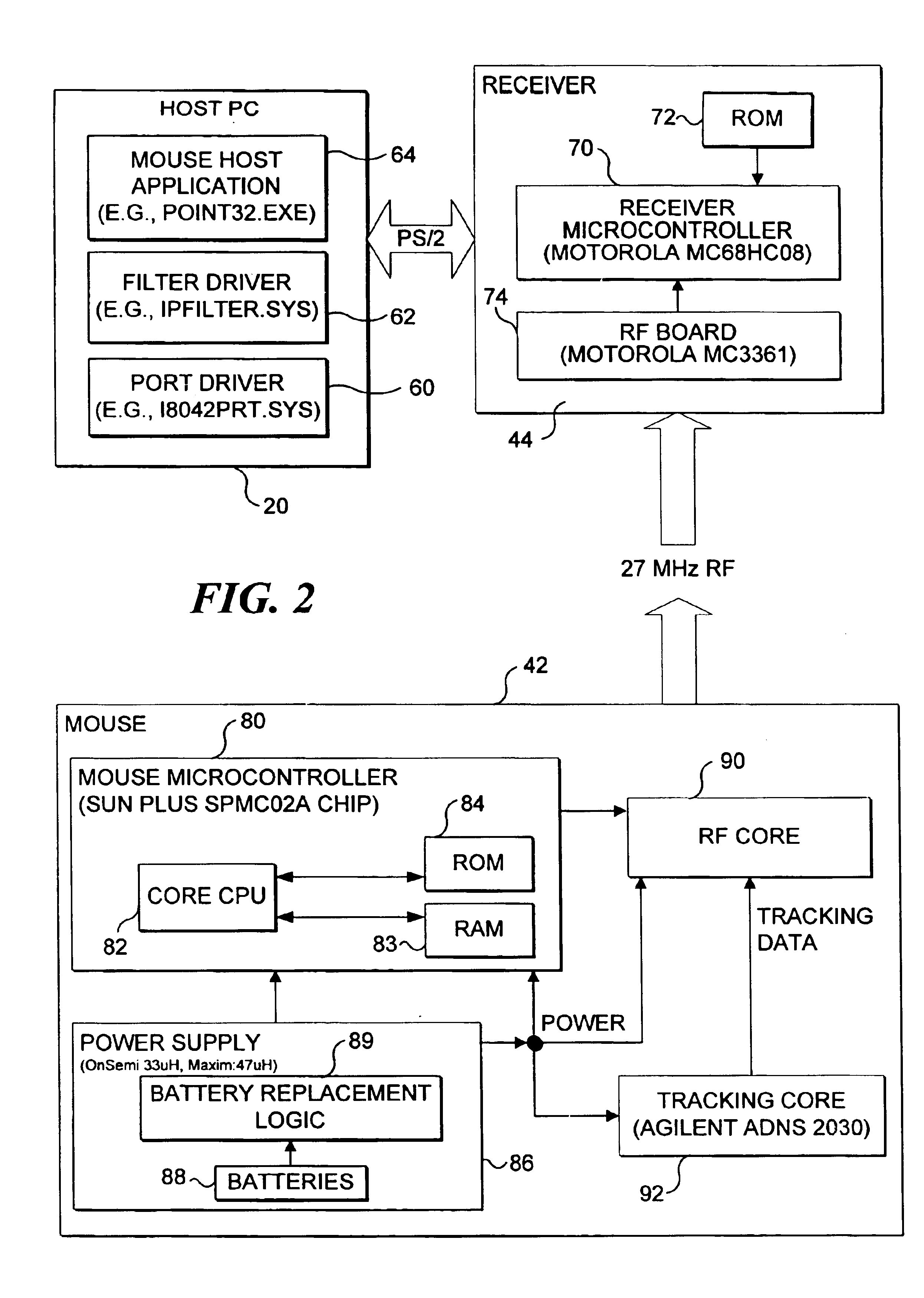 Attribute reporting over a PS/2 protocol