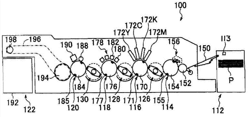 Image forming method