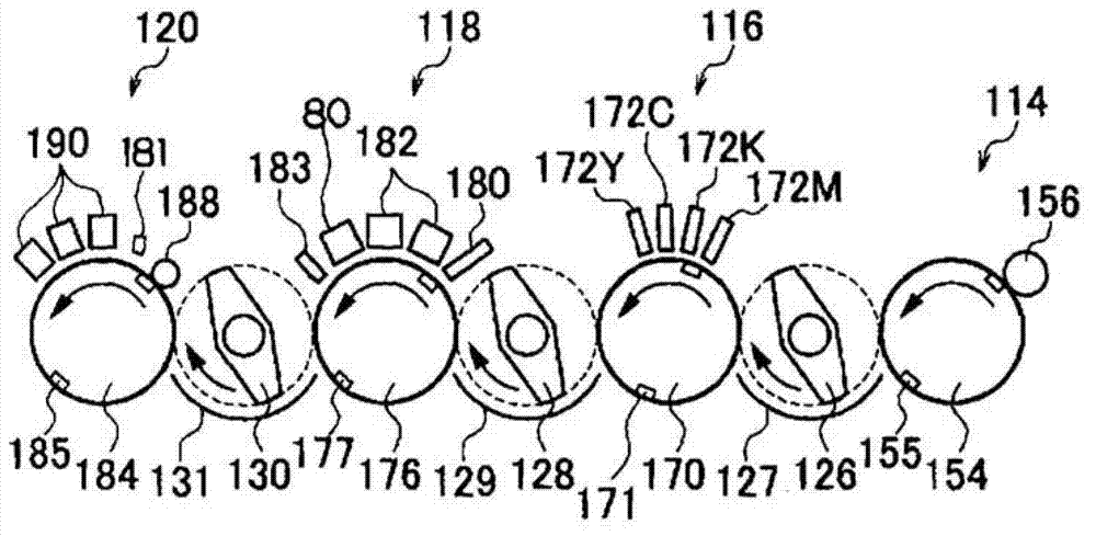 Image forming method