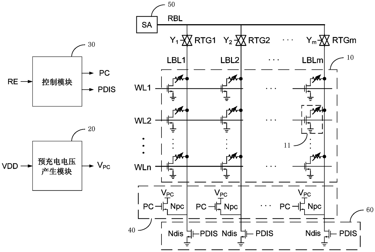 Phase change memory readout circuit and its data readout method