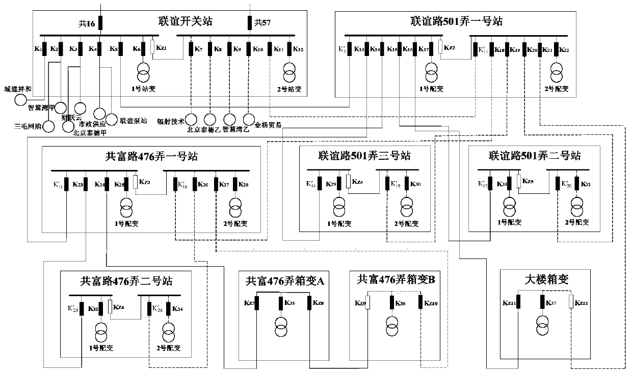 Line-to-meter topology anomaly identification method for double-shot cable distribution network wiring method