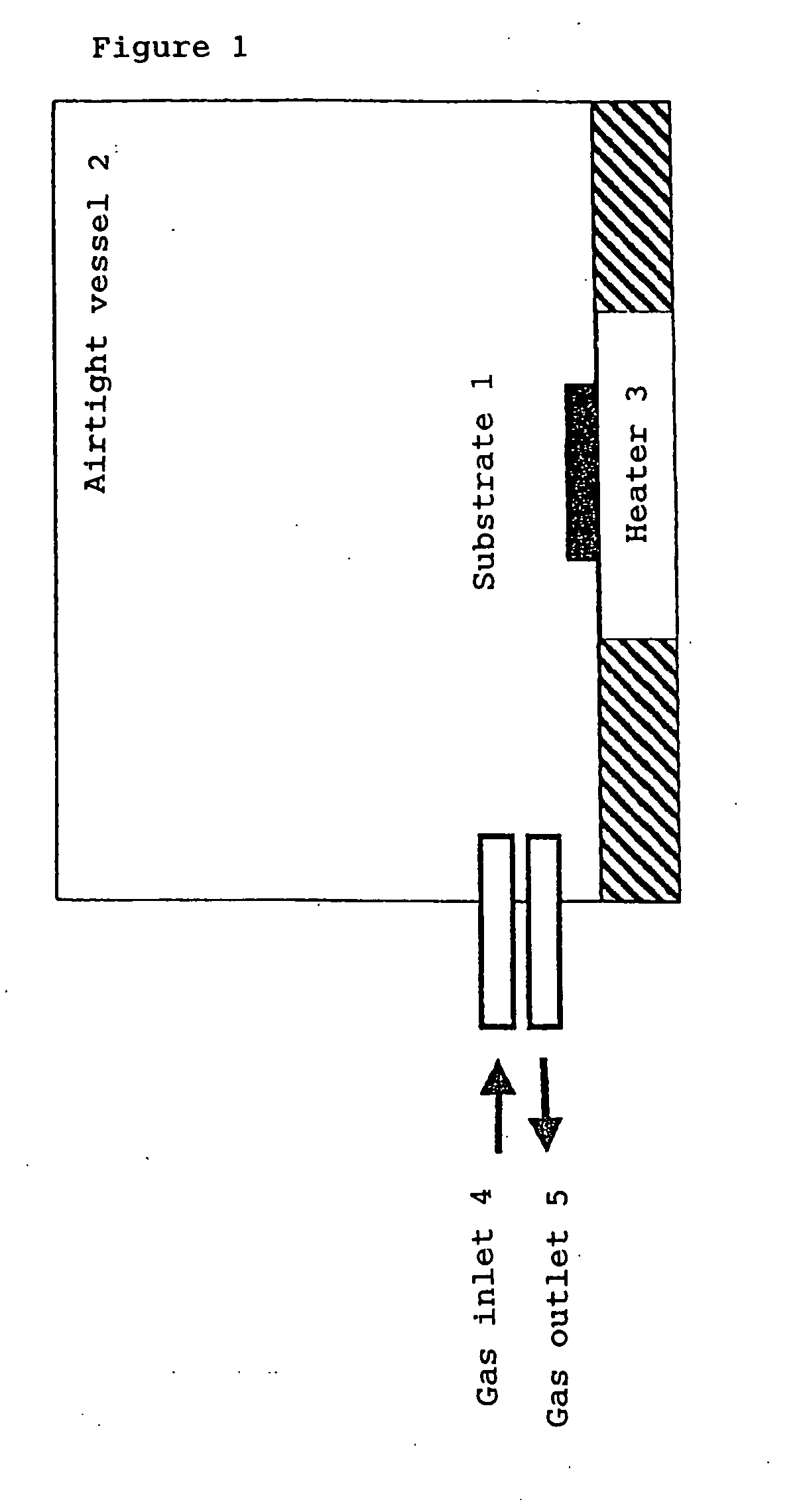 Method for forming fine copper particle sintered product type of electric conductor having fine shape, method for forming fine copper wiring and thin copper film using said method