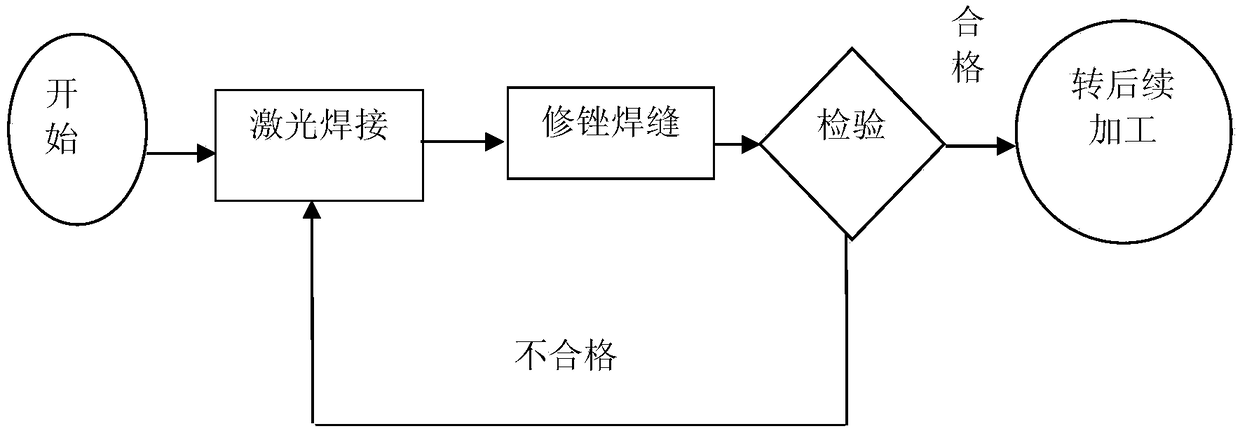 Welding method of intermediate frequency amplifier