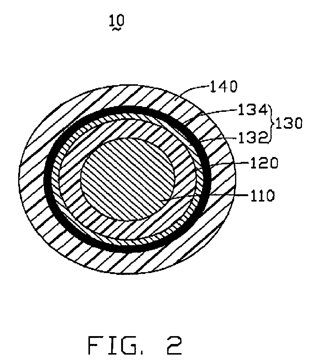 Coaxial cable