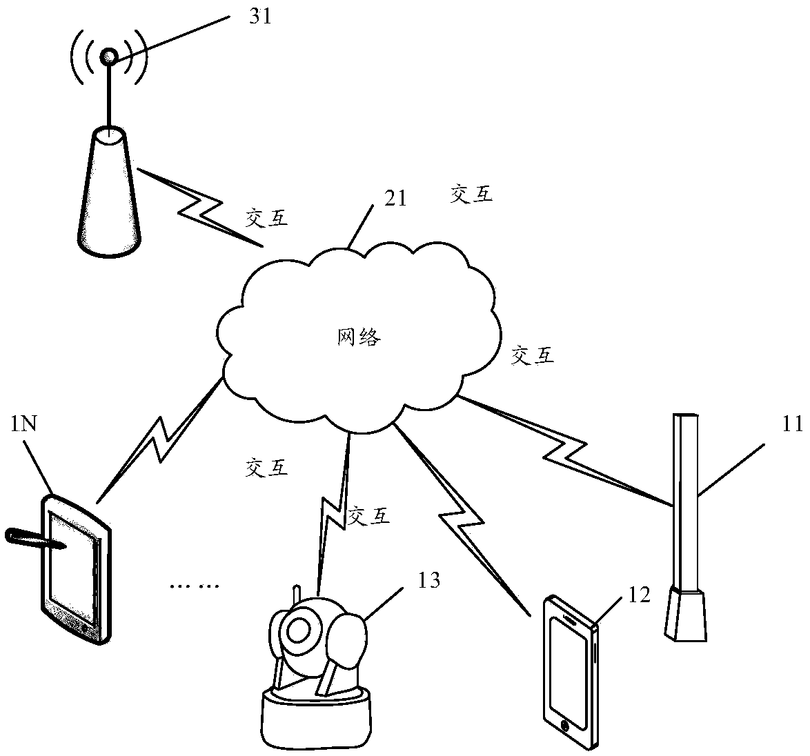 Method and device for determining fallback time, equipment and storage medium