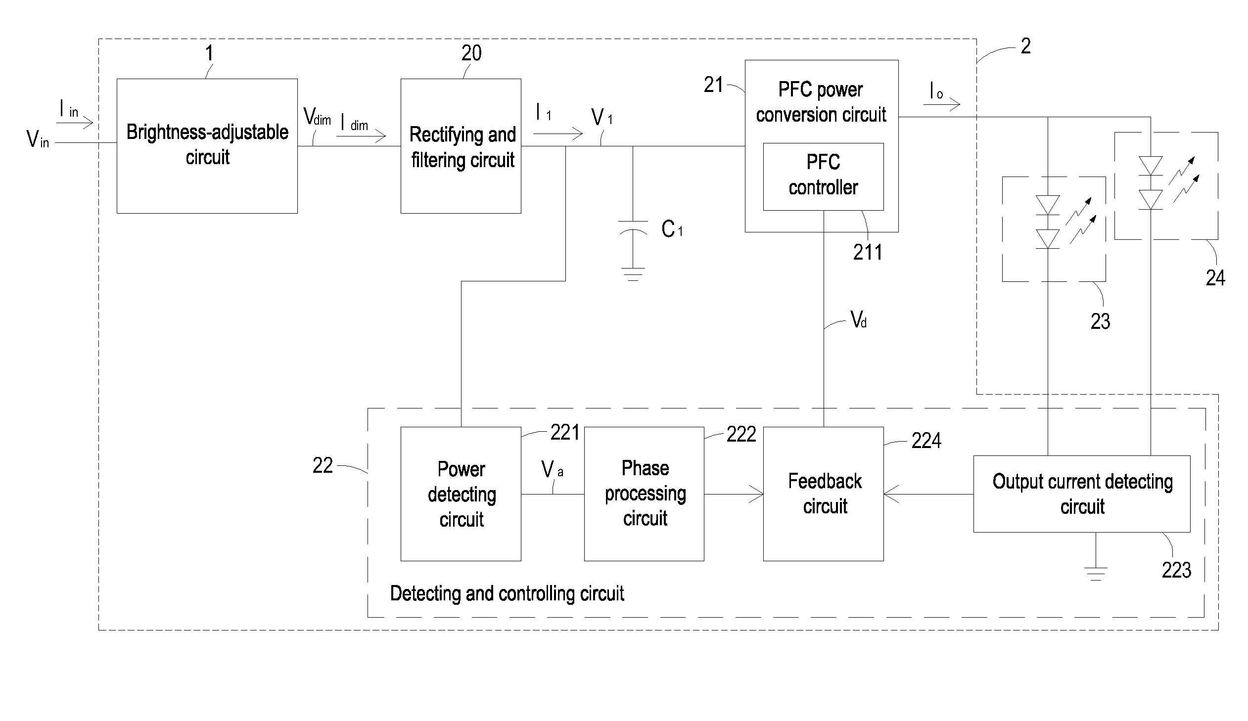 Brightness-adjustable LED driving circuit