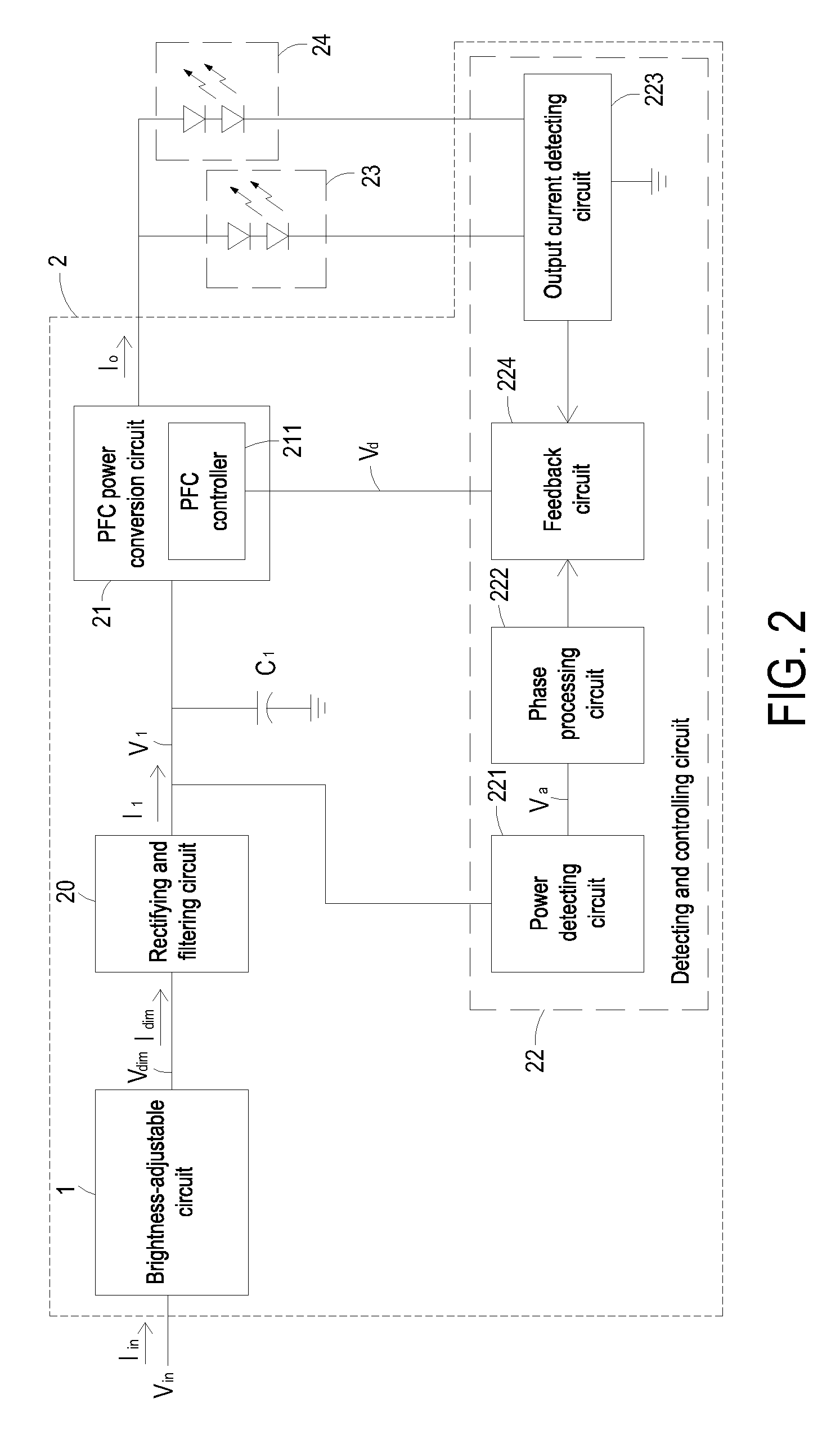 Brightness-adjustable LED driving circuit