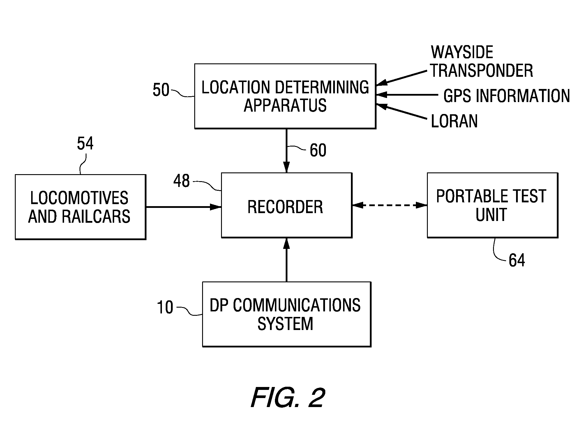 Method and system for using location information in conjunction with recorded operating information for a railroad train