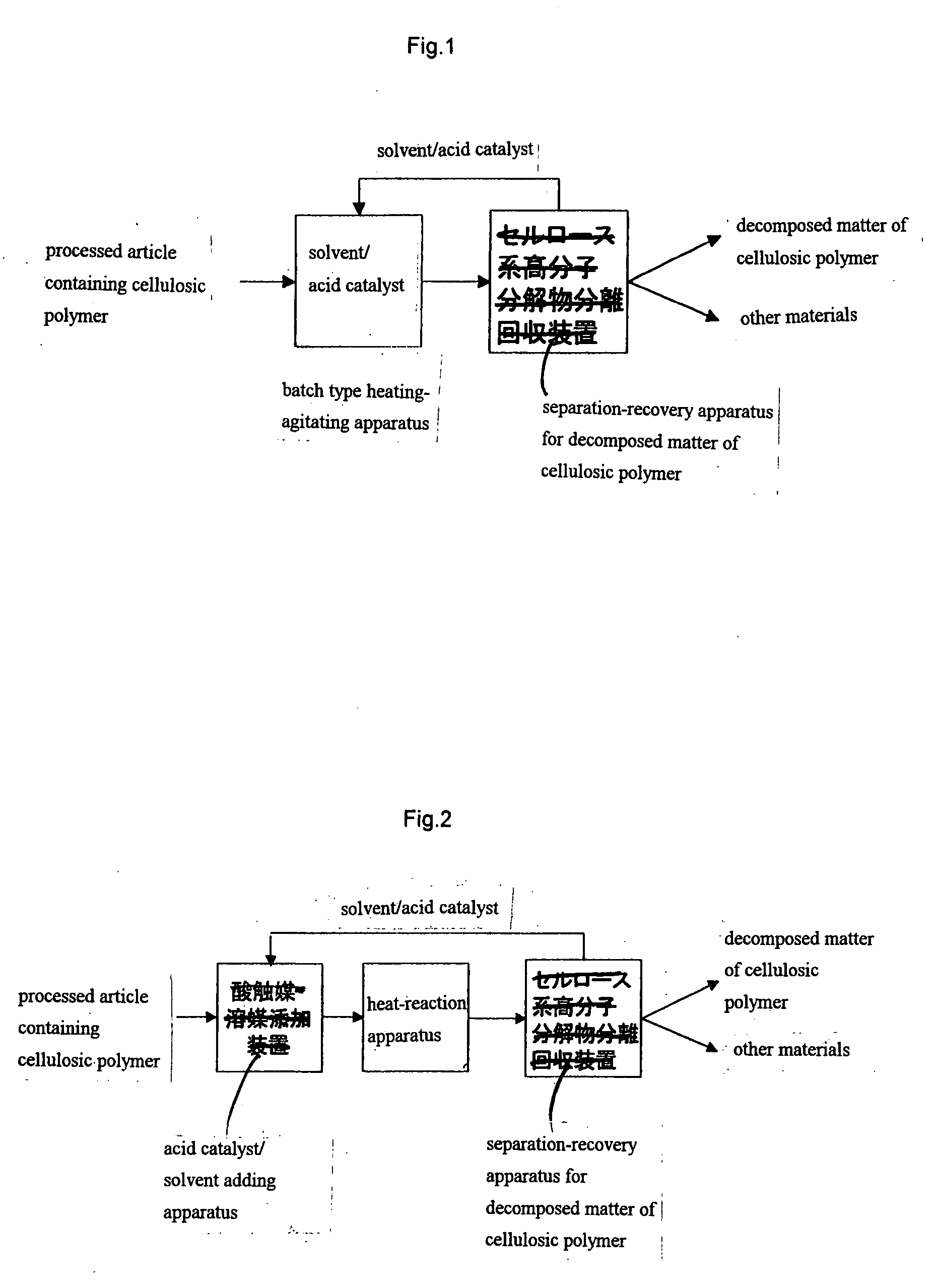 Method for Selective Separation of Cellulosic Polymer and Apparatus Therefor