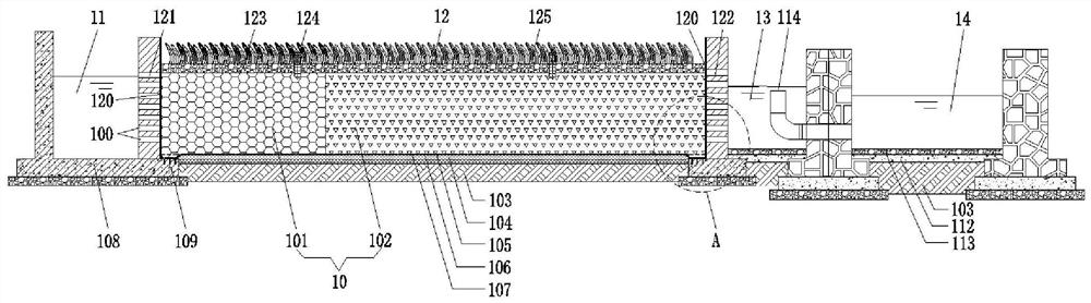 Subsurface coupled wetland for nitrogen and phosphorus removal