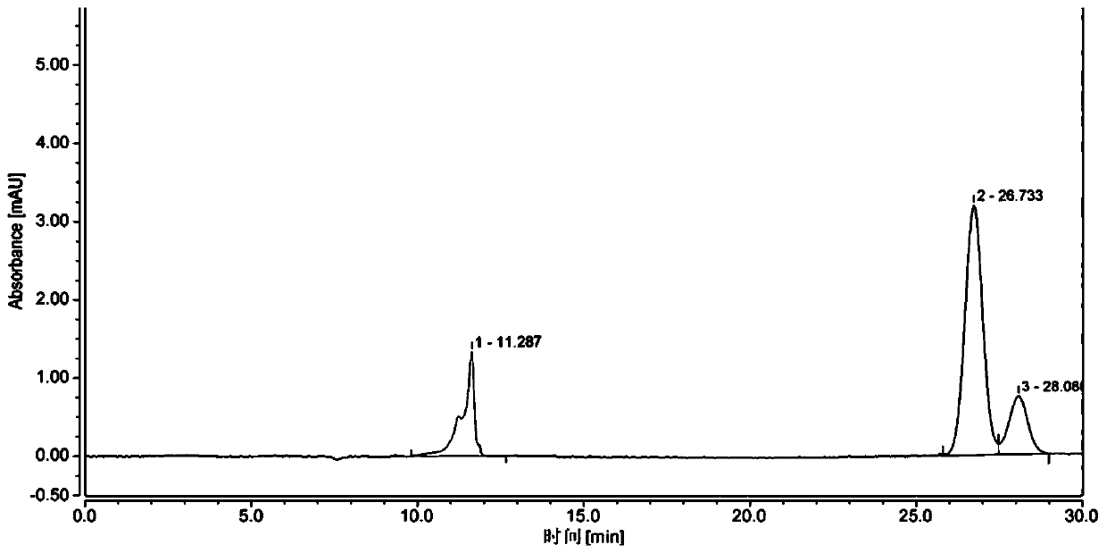 Green preparation process of m-tert-butylphenol