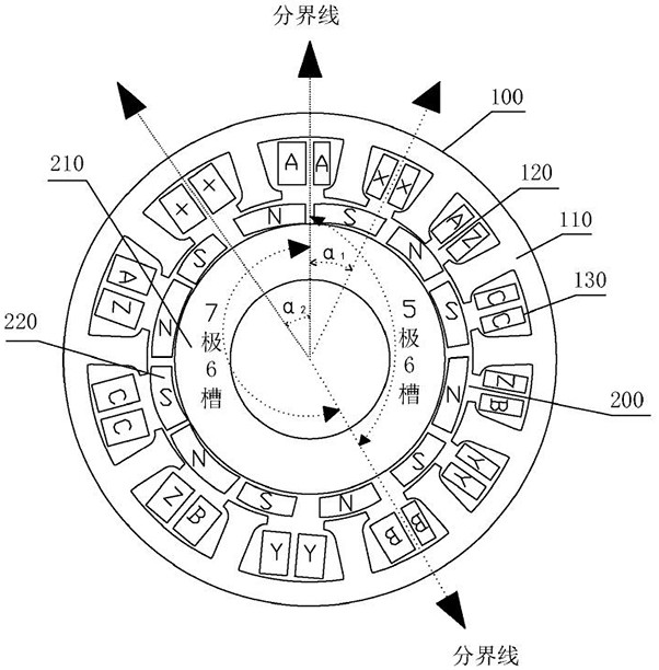 Homopolar and same-slot three-phase permanent magnet motor