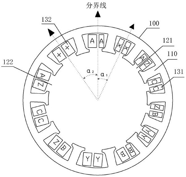 Homopolar and same-slot three-phase permanent magnet motor