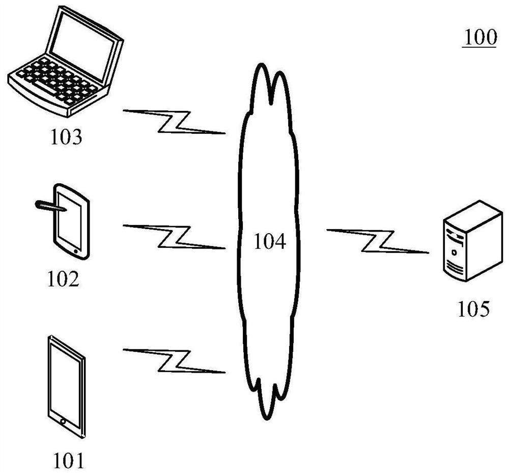 Image format conversion method and device, equipment, storage medium and program product