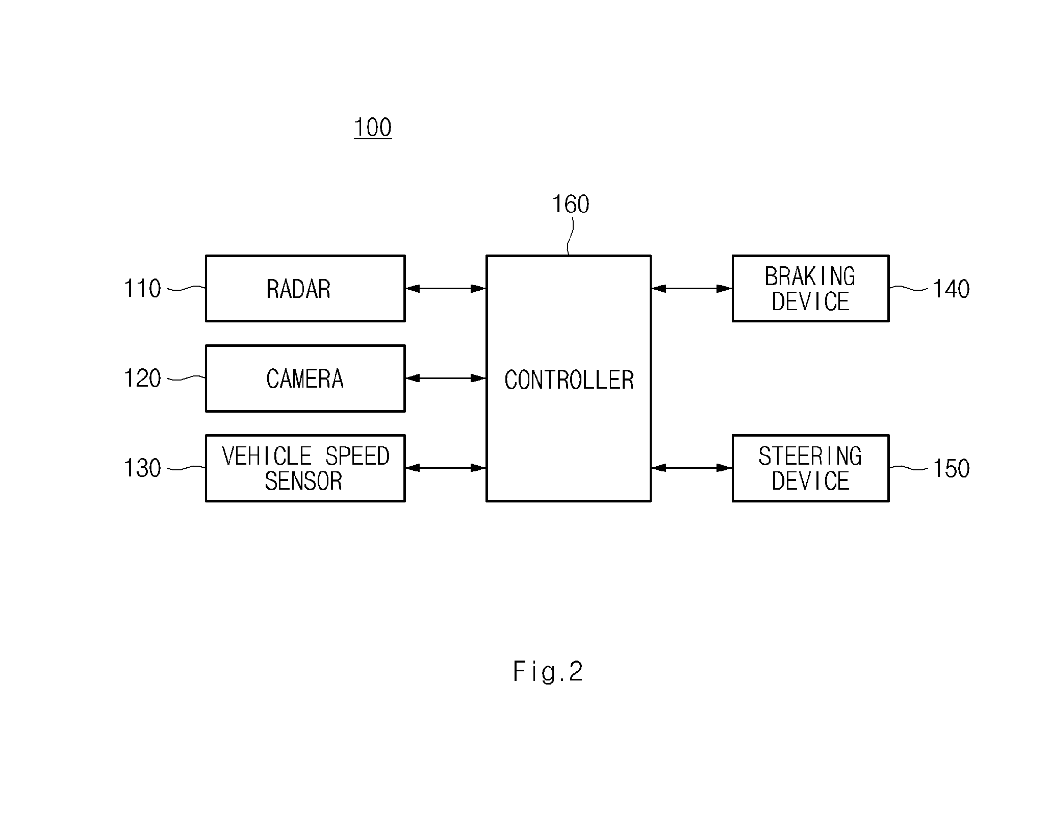 Braking control system and method for vehicle