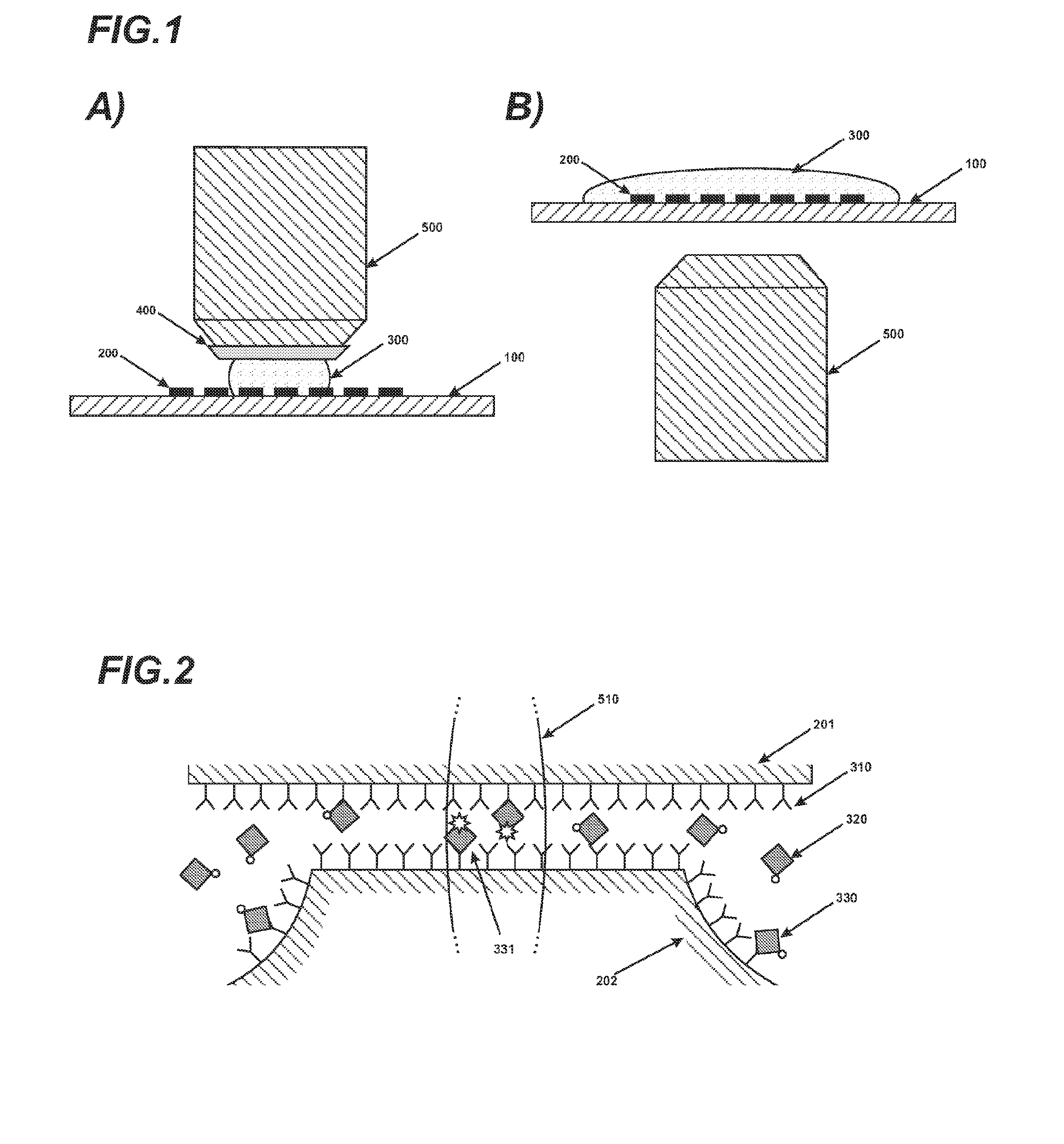 Nanofluidic biosensor and its use for rapid measurement of biomolecular interactions in solution and methods