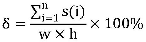 Two-dimensional irregular part layout method based on optimal foraging algorithm