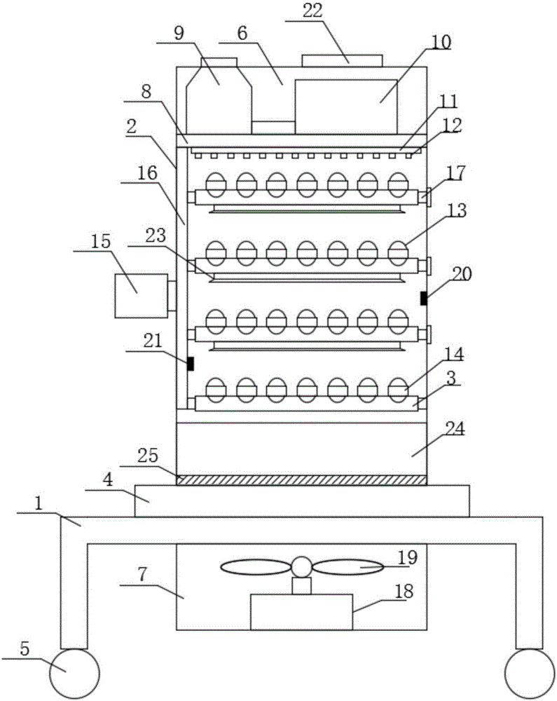 Fully automatic incubator