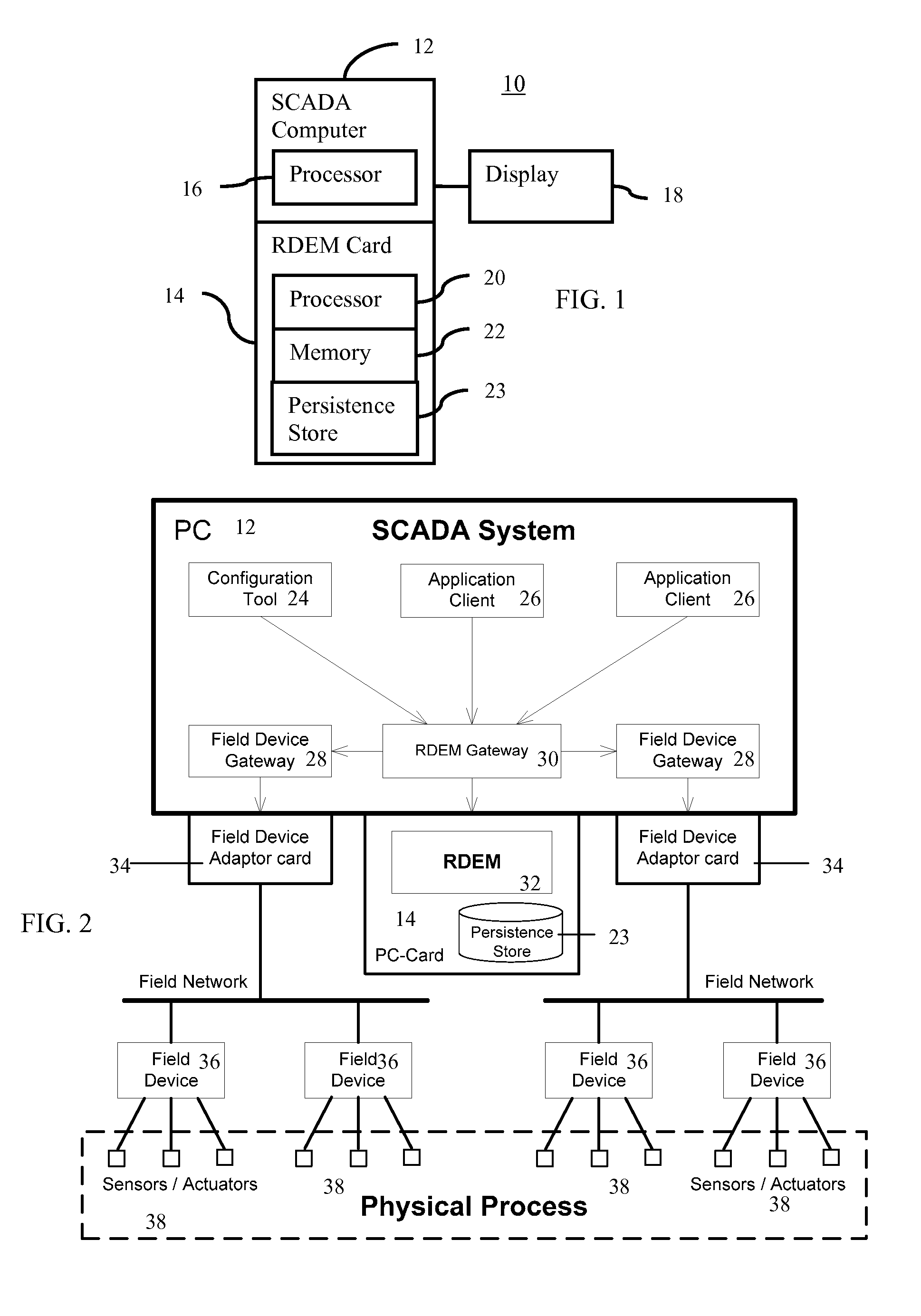 Scada system real-time data and event management on a PC card