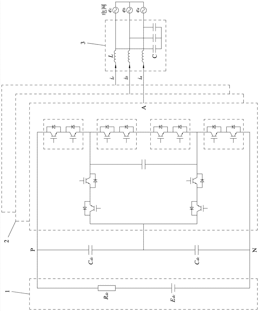 T-shaped active clamping type five-level three-phase inverter and grid-connected inversion power generation system