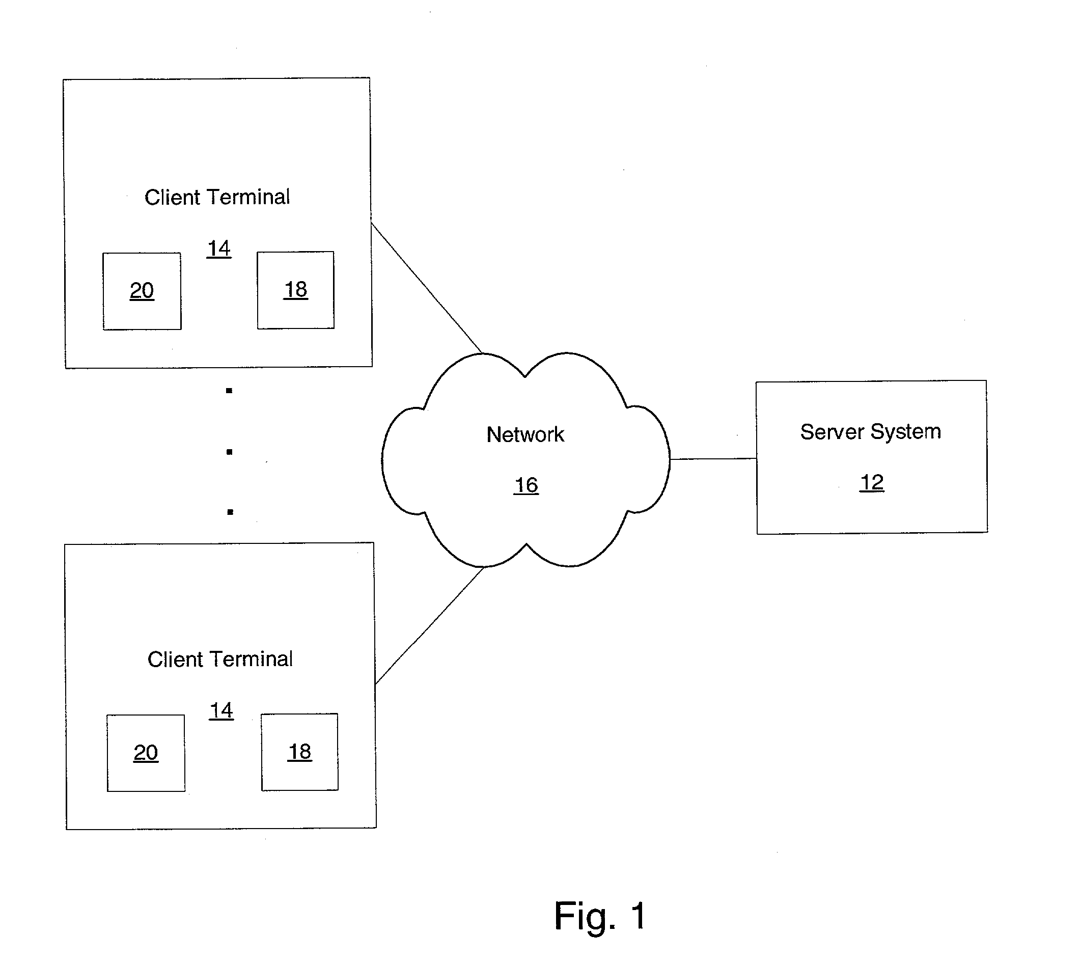 Method and apparatus for identifying unique client users from user behavioral data