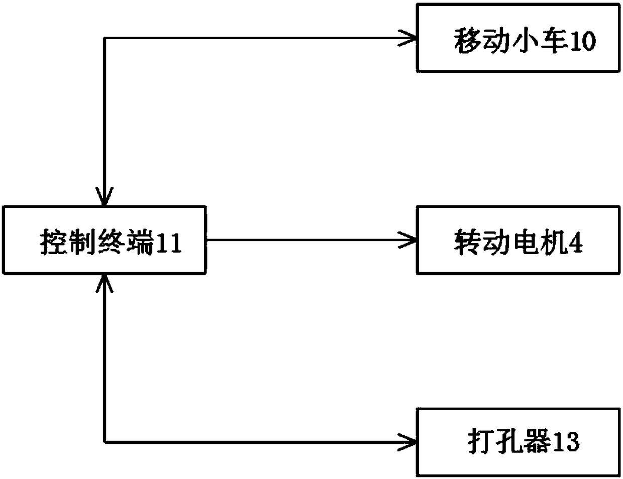 Flange drilling mechanism applicable to automobiles