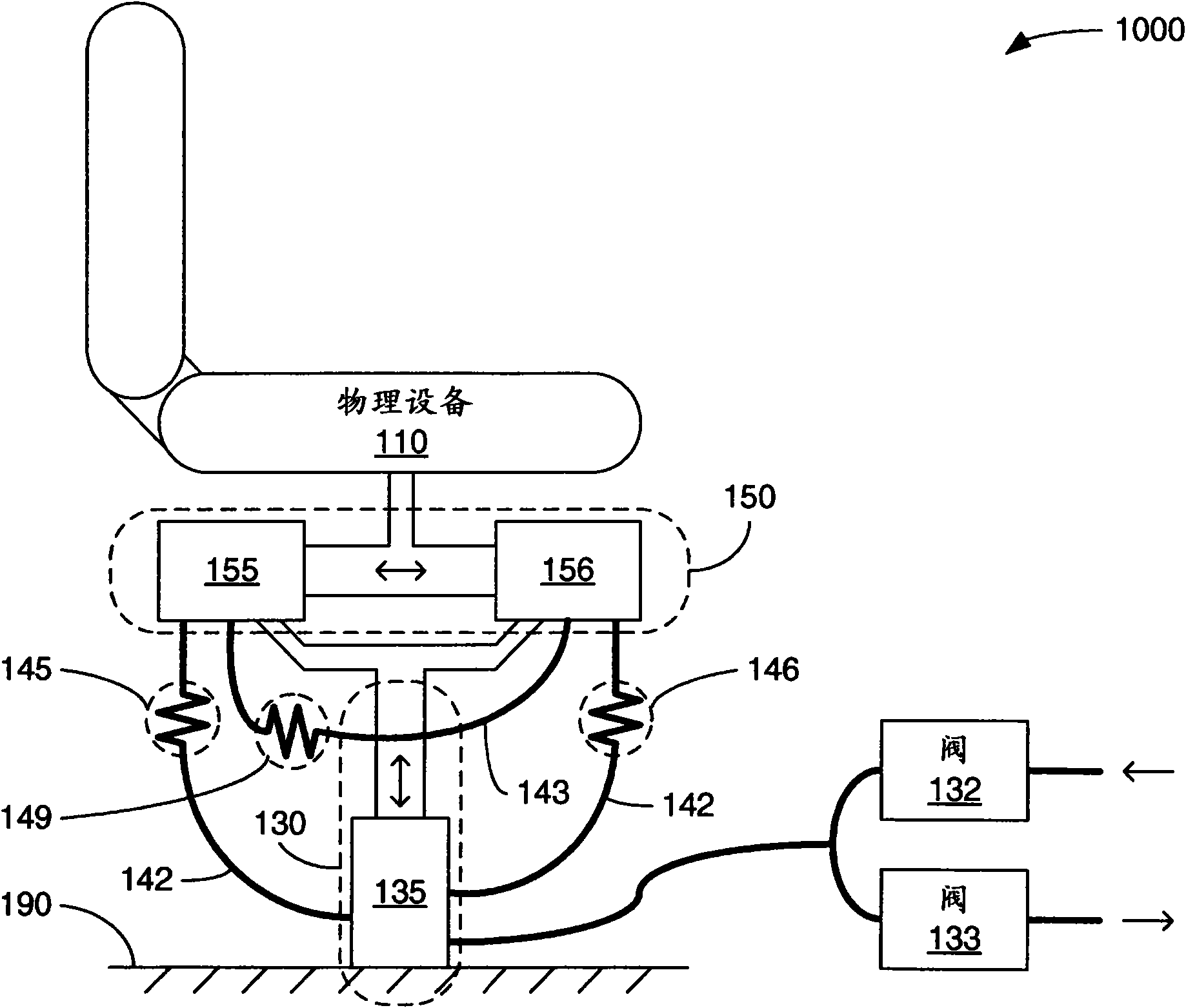 Plant suspension system with weight compensation