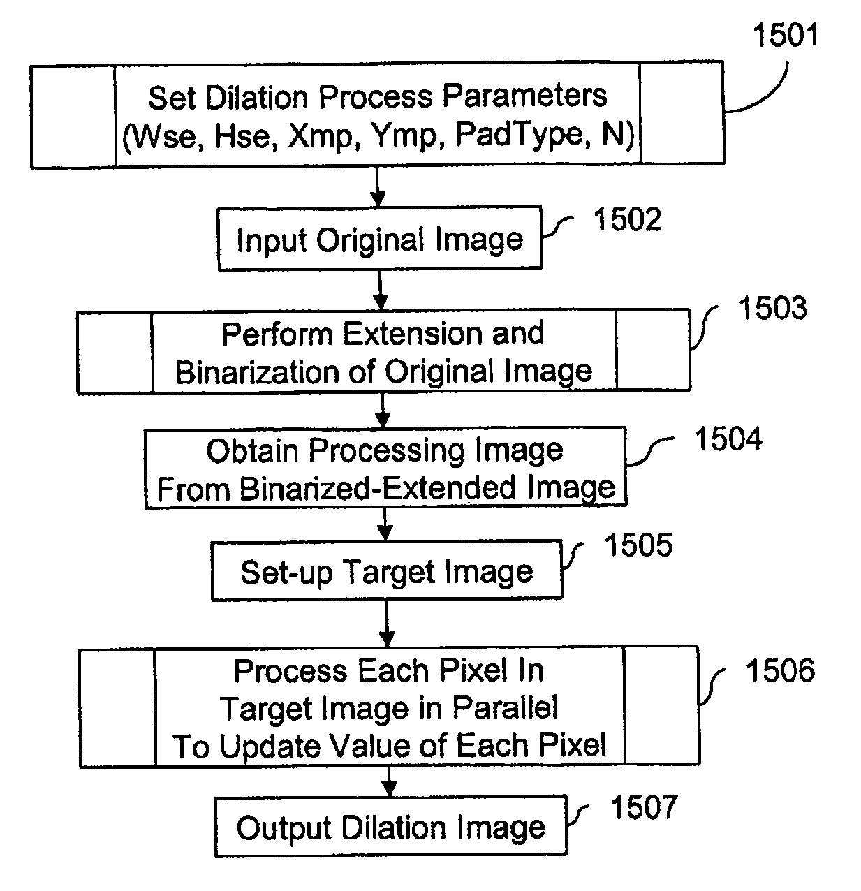 Generating an erosion image utilizing parallel pixel processing