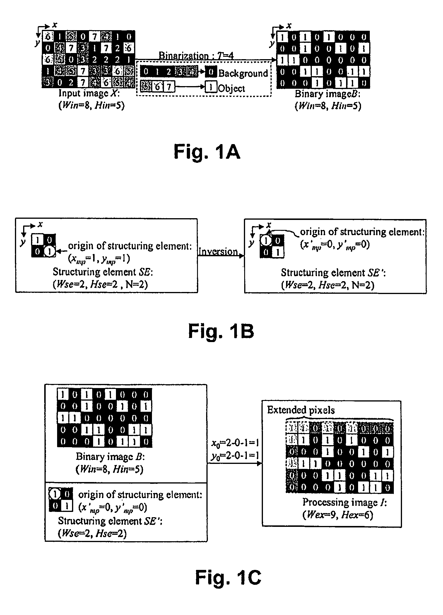 Generating an erosion image utilizing parallel pixel processing