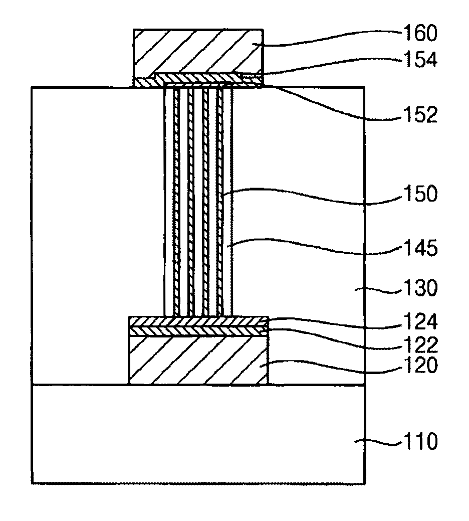 Method of forming a wiring having carbon nanotube