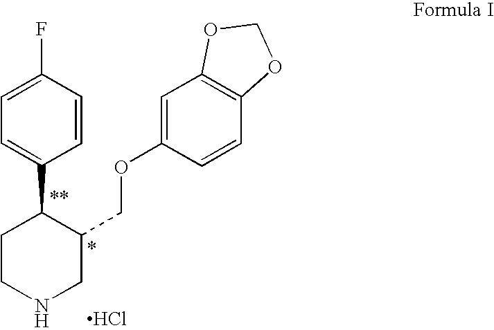 Paroxetine compositions