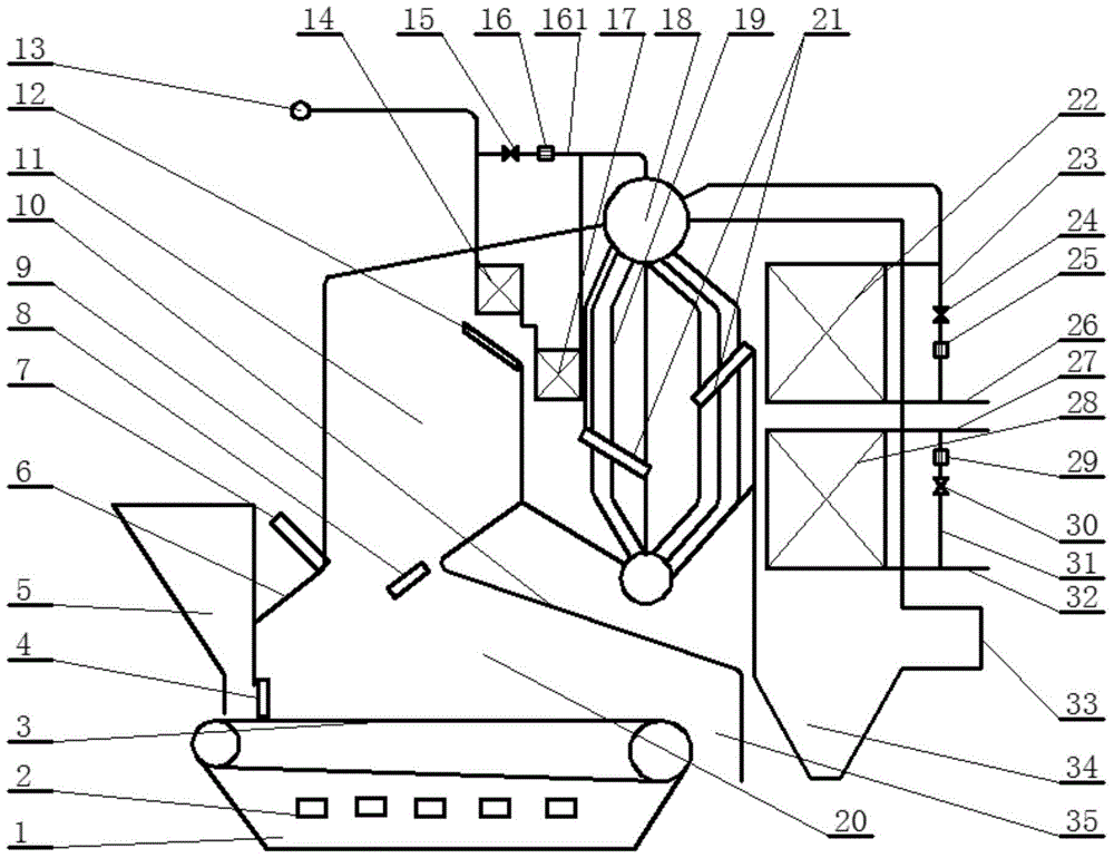 A flexible industrial boiler and its operating method