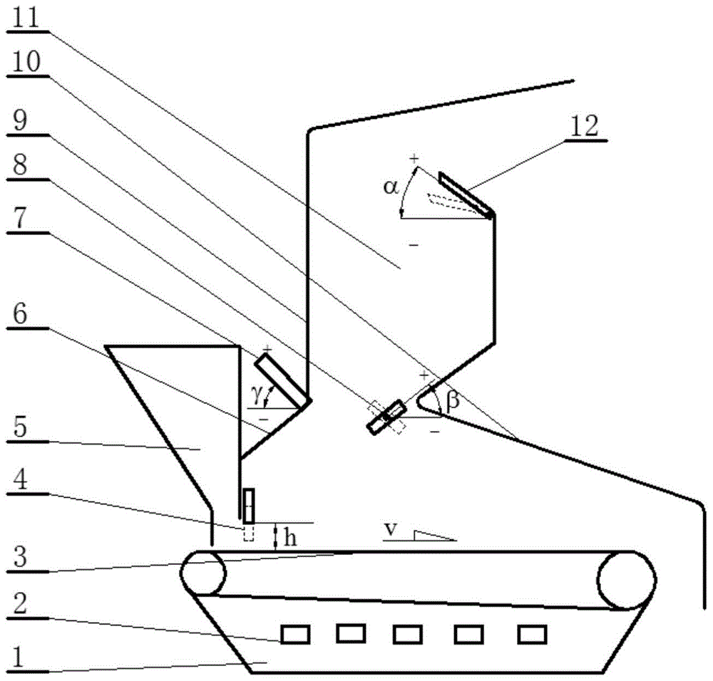 A flexible industrial boiler and its operating method