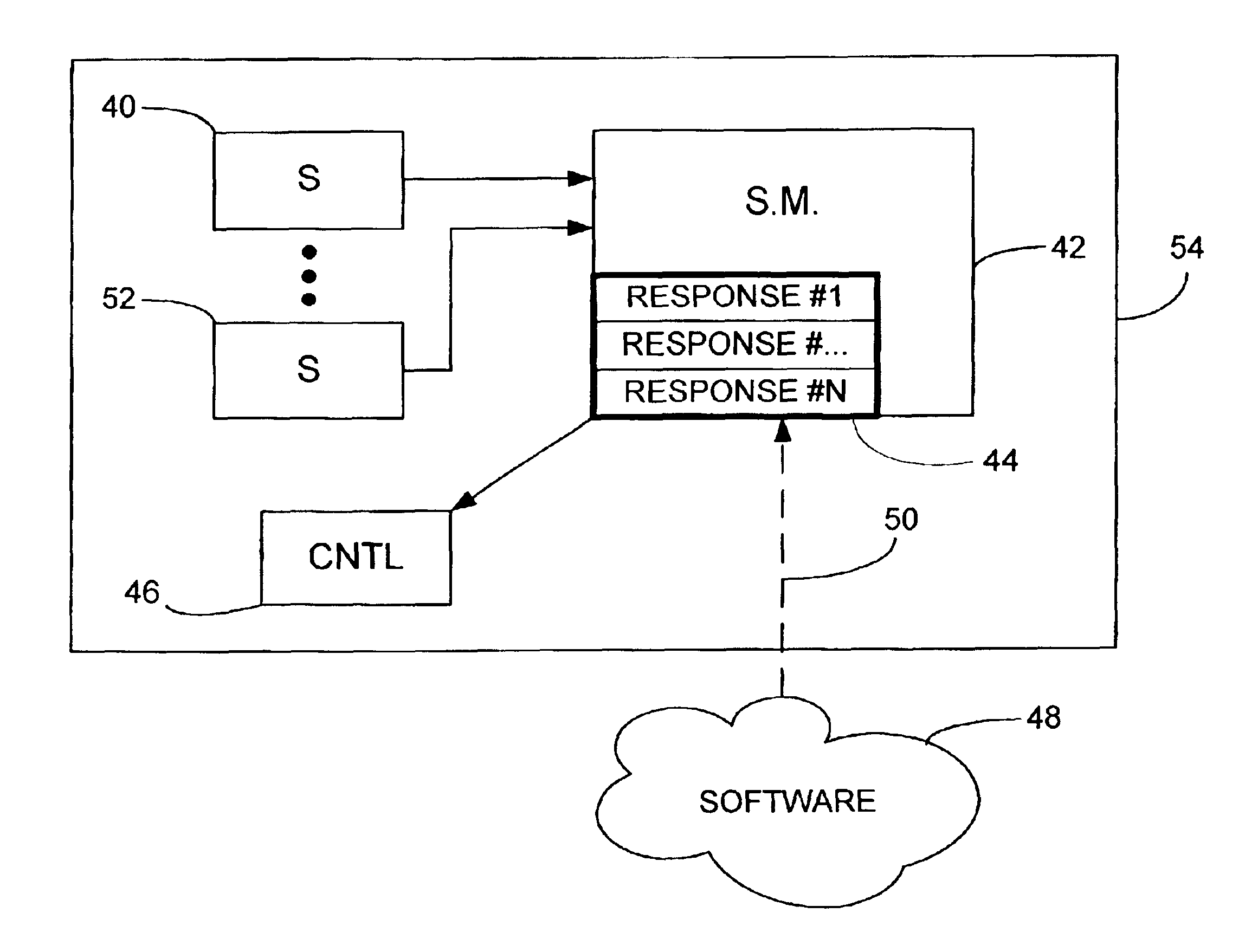 Computer chip heat responsive method and apparatus