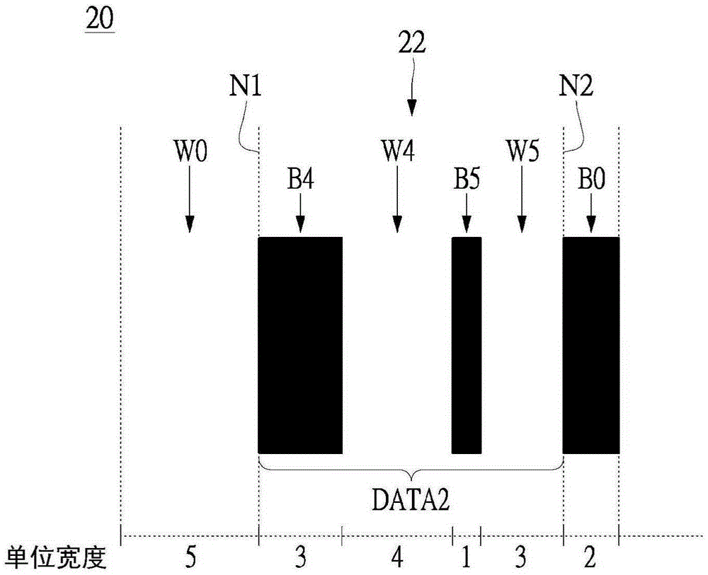 Bar code structure, bar code decoding method and bar code decoding apparatus