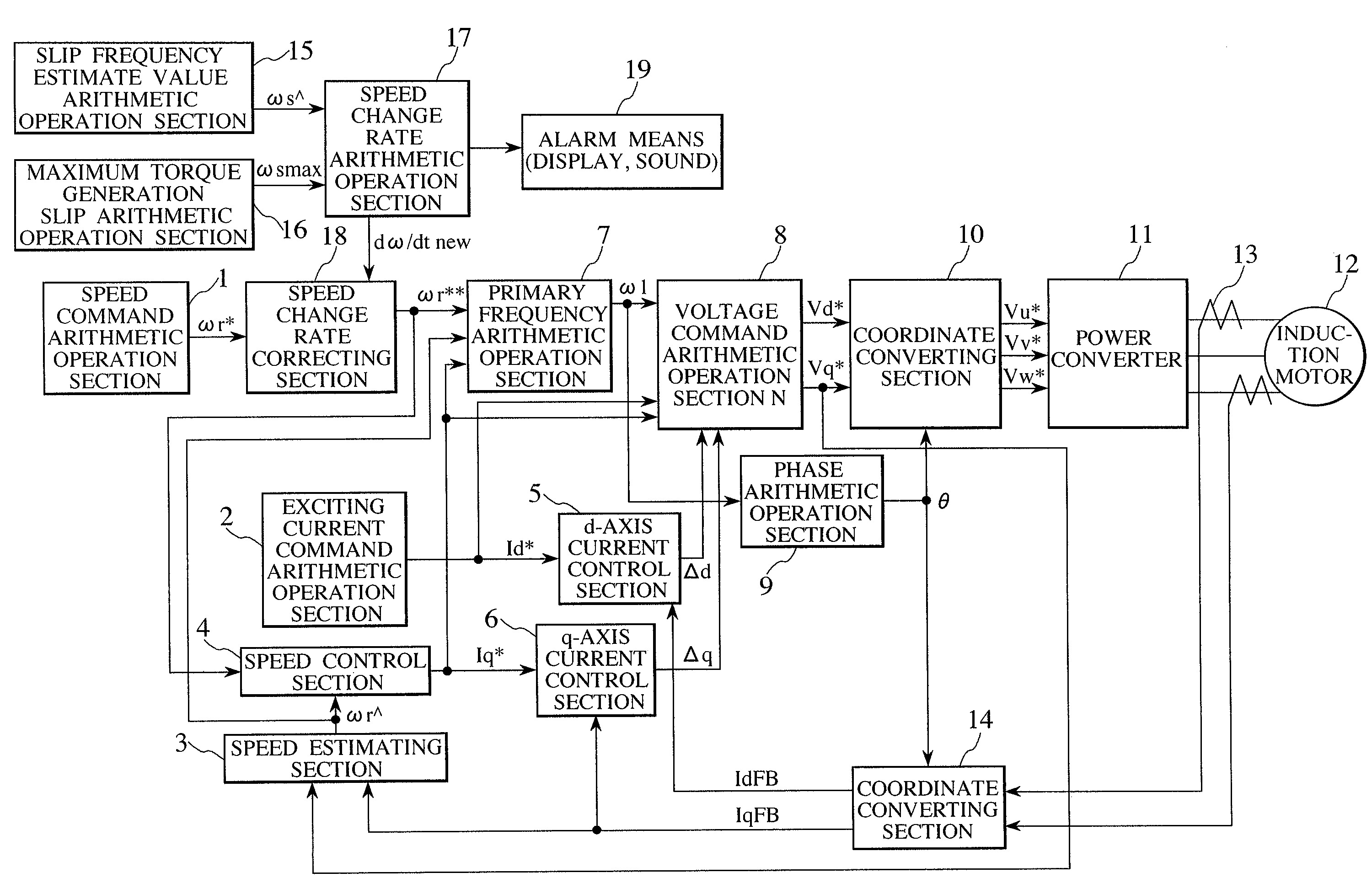 Driver for induction motor and method of driving the same