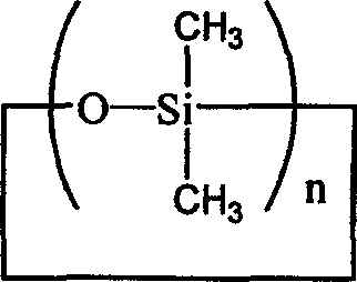 Prepn process of mixable silicon rubber structure controlling agent