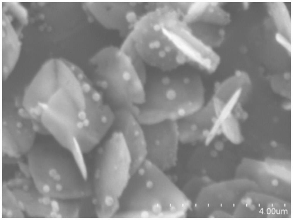 Cu2O-TiO2 composite photocatalyst as well as preparation method and application thereof