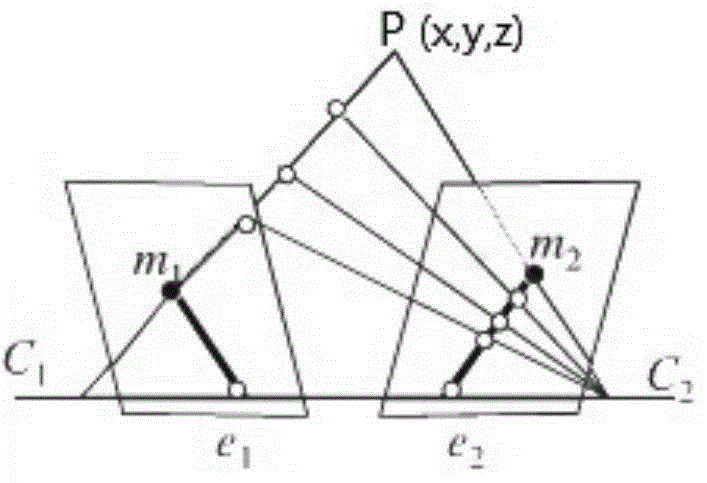 3D image stitching method and apparatus