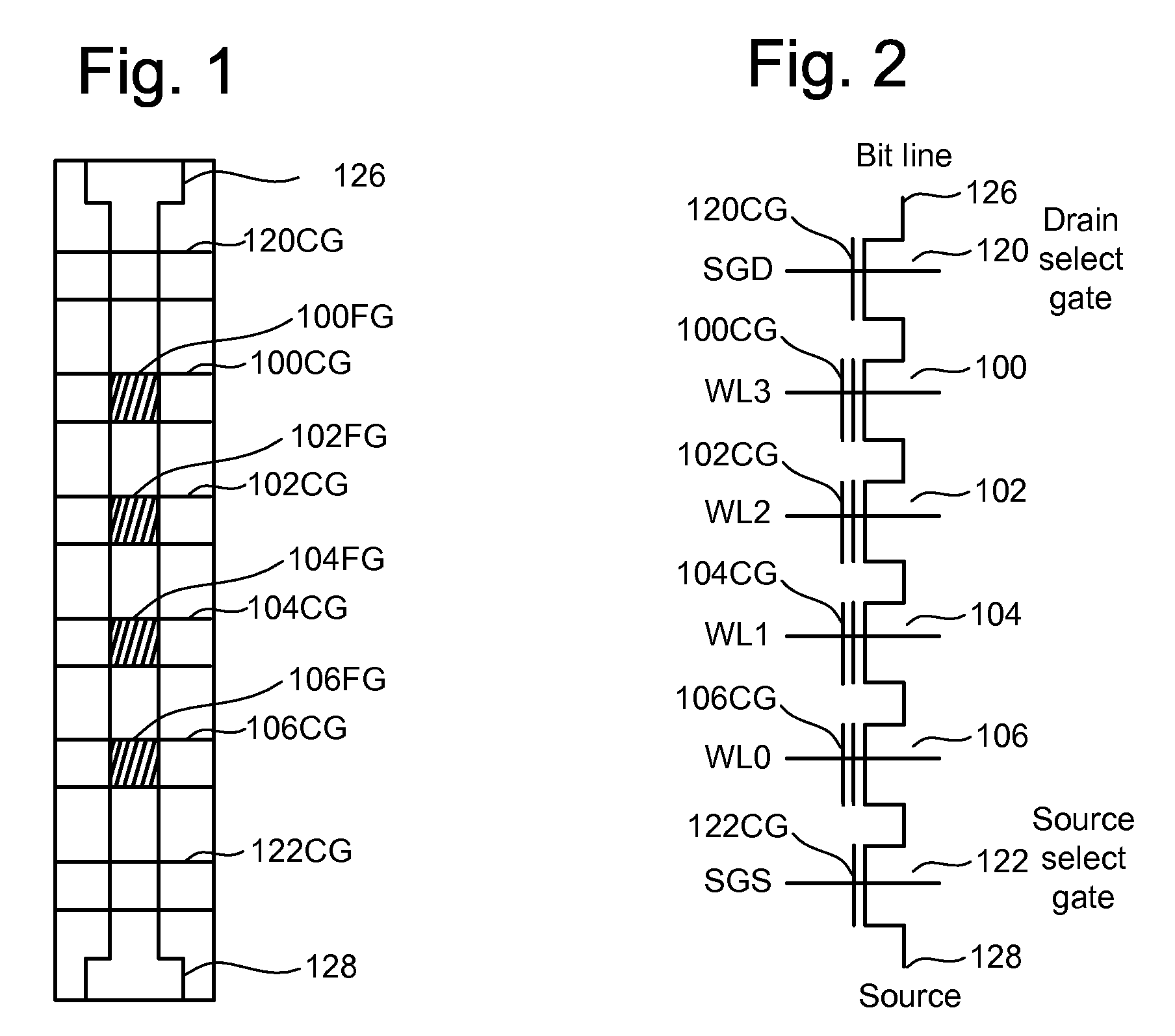 Measuring threshold voltage distribution in memory using an aggregate characteristic