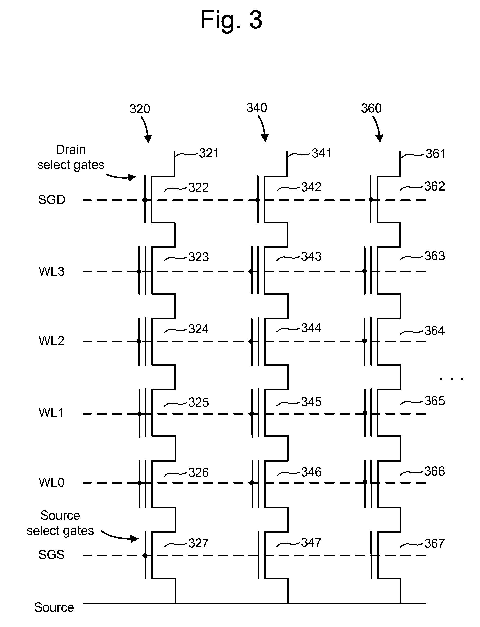 Measuring threshold voltage distribution in memory using an aggregate characteristic