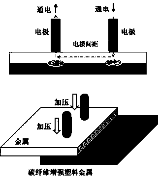 Method of connecting metal with carbon fiber composite material