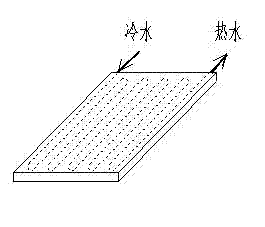 Solar energy utilization system for buildings