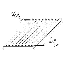 Solar energy utilization system for buildings