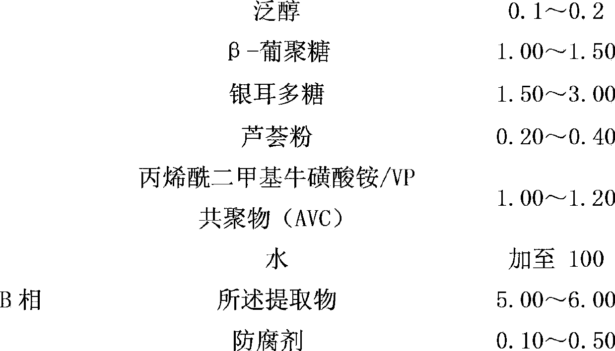 External traditional Chinese medicine composition and preparation for treating nodular type acnes and preparation method thereof