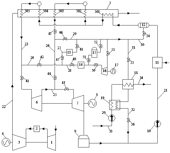 Combined cycle device for steam extraction integration and heat storage peak-load shaving coupling and operation method of combined cycle device