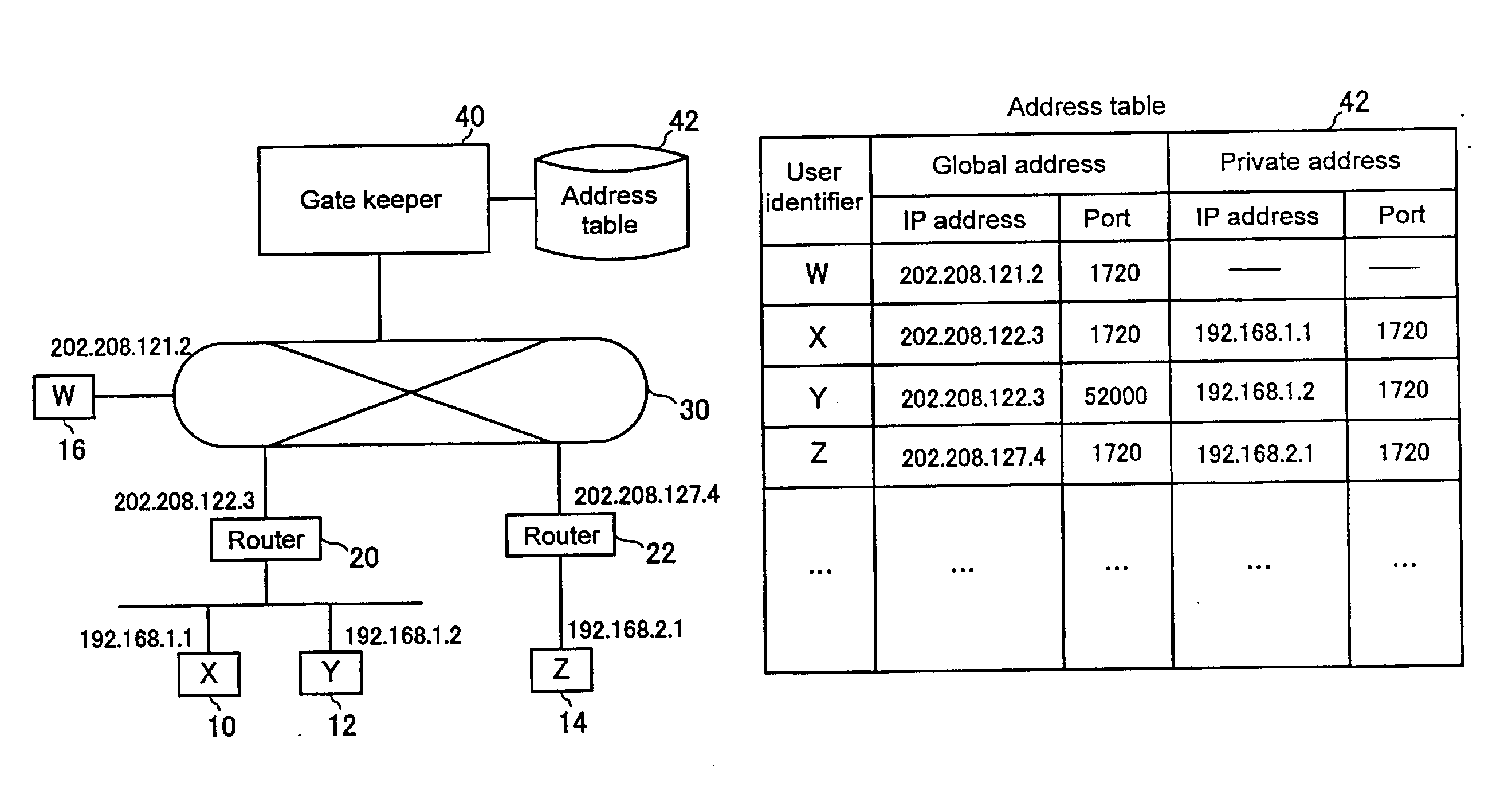 Address Resolution Device, Address Resolution Method, And Communication System Including The Same