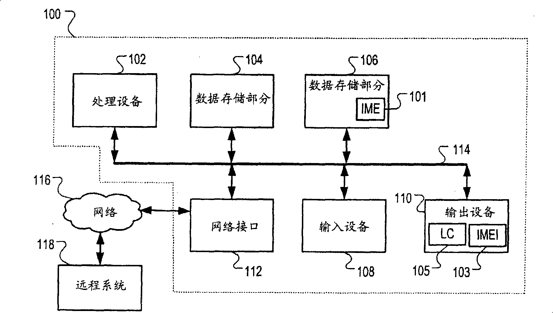 Multi-mode input method editor