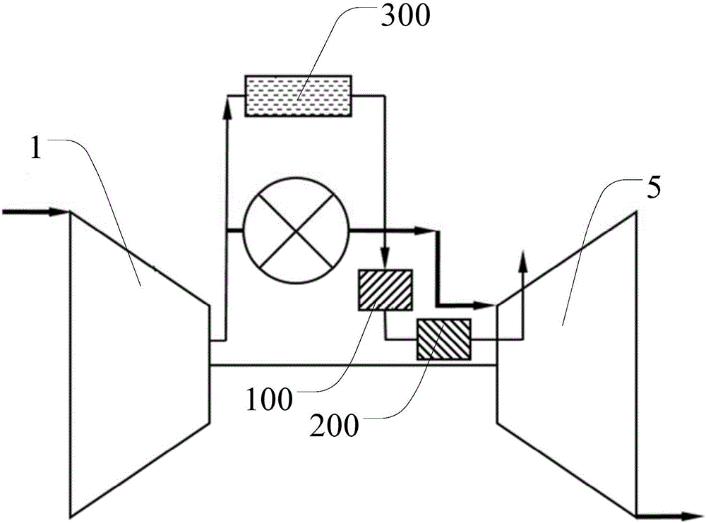 Gas turbine cooling gas path and gas turbine