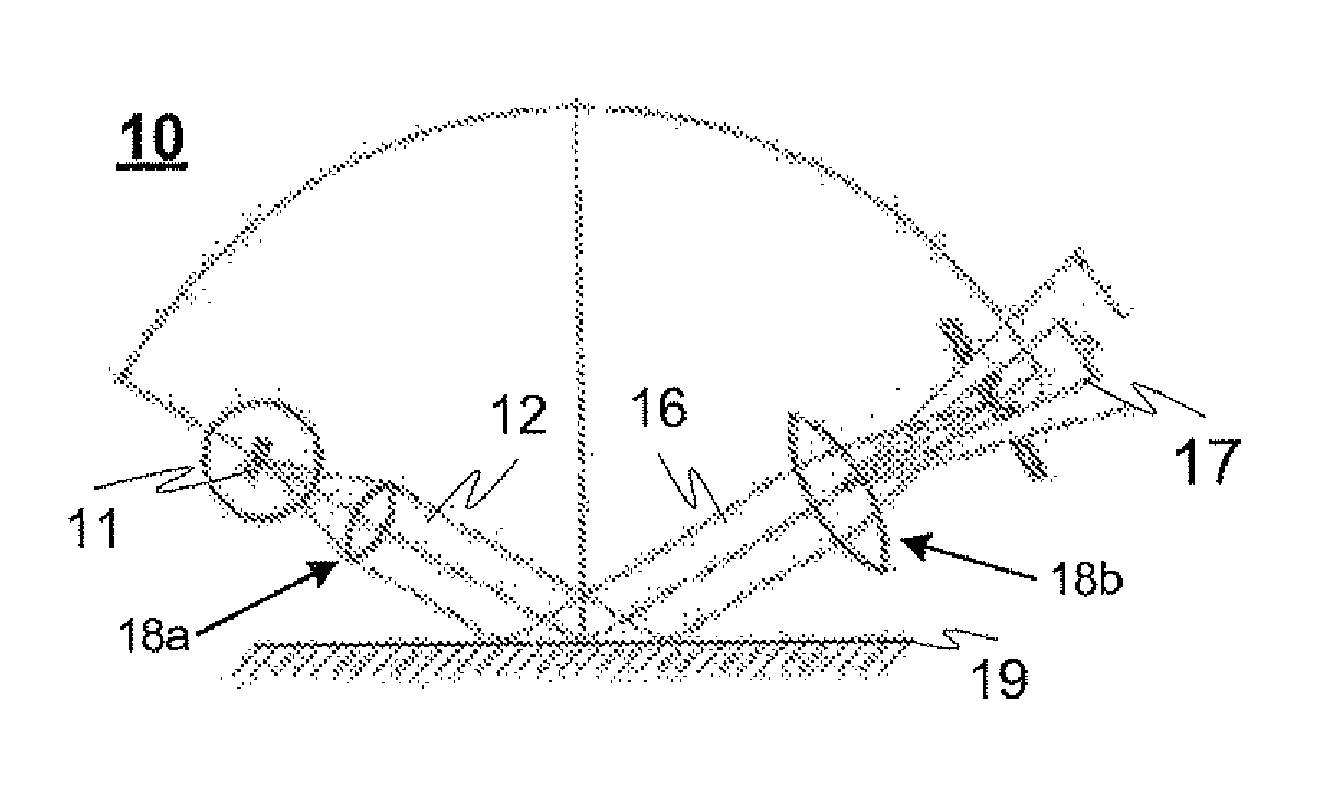 Measuring instrument and method for determination of the properties of an item and its surface